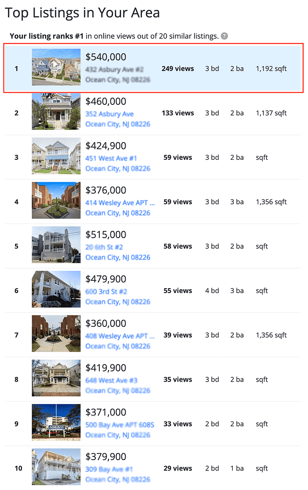 1 out of 10 on Zillow