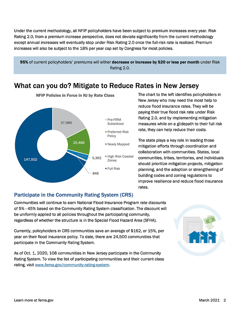 New Jersey Flood Insurance  What To Know